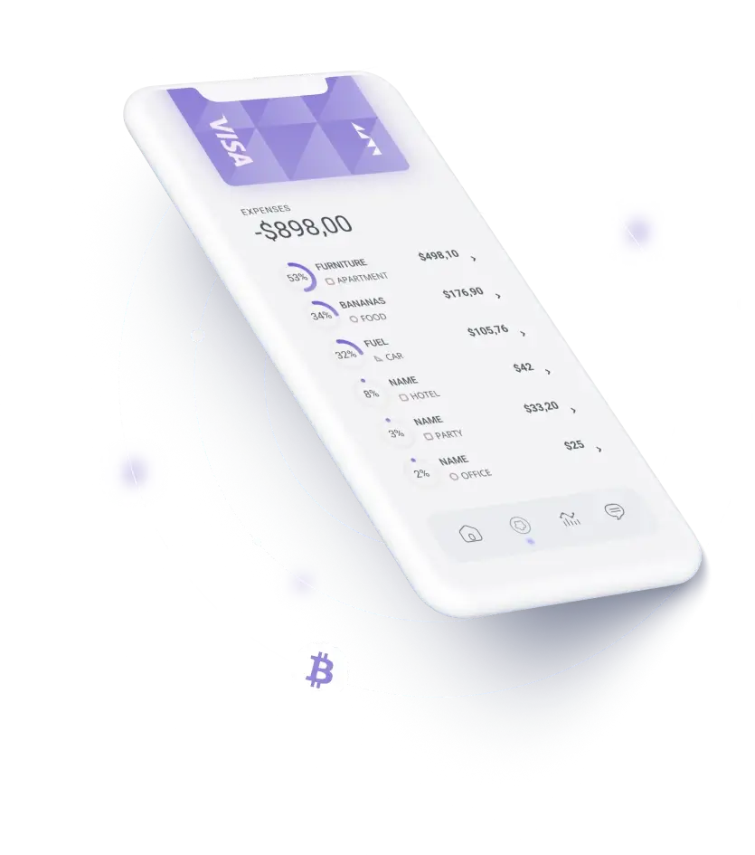 InvestKraftPro - ADVANCED TRADING SIGNALS
